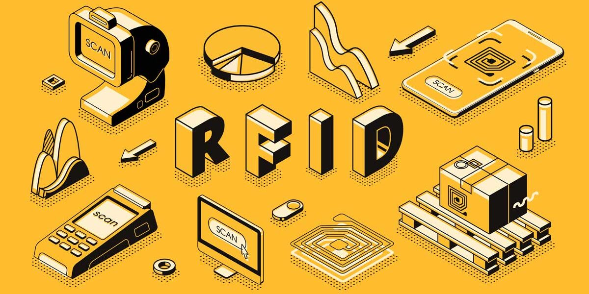Palabra complejidad meditación RFID (RADIO FREQUENCY IDENTIFICATION) - Movint