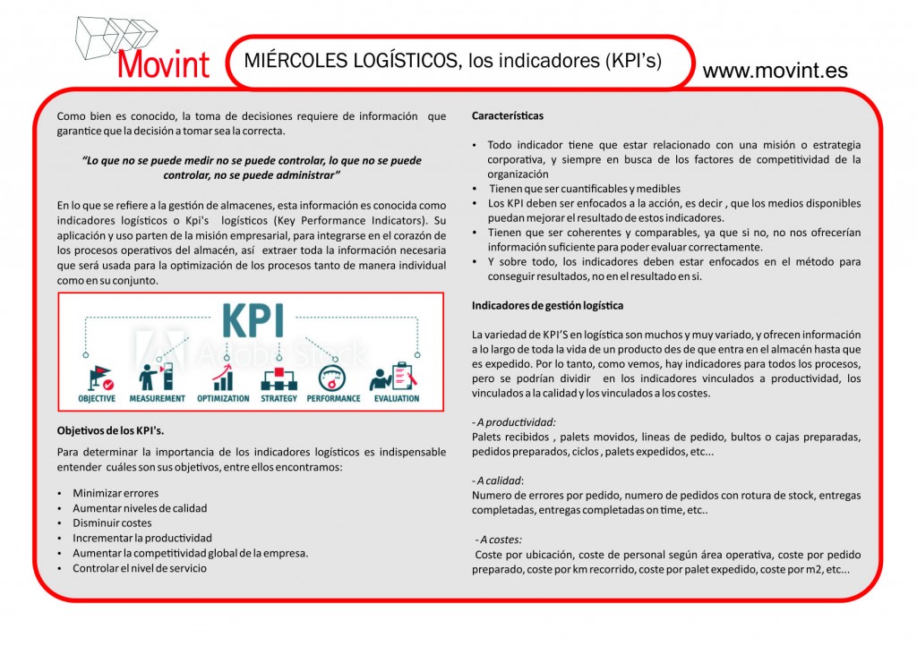 KPIS