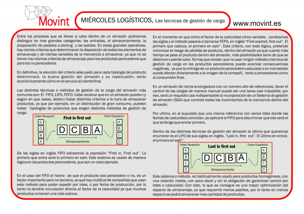 Técnicas de gestión de carga